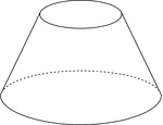 Illustration of a frustum of a right circular cone with hidden edges shown. When a cone is cut by a plane parallel to the base, the lower part is known as the frustum.