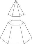 Illustration of a right hexagonal pyramid that has been cut by a plane parallel to the base. The lower part is known as the frustum.