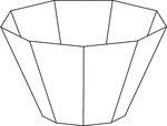 Illustration of a hollow nonagonal pyramid that has been cut by a plane parallel to the base. The top section has been removed and the remaining section has been turned upside down. It is known as the frustum of the pyramid.