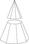Illustration of a right octagonal pyramid that has been cut by a plane parallel to the base. The lower part is known as the frustum.