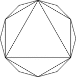 Illustration of a regular hexagon and an equilateral triangle inscribed in a regular dodecagon. This could also be described as an equilateral triangle inscribed in a regular hexagon, which is inscribed in a regular dodecagon.