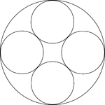A large circle containing 4 smaller congruent circles. The small circles are externally tangent to each other and internally tangent to the larger circle.