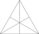 Illustration of an equilateral triangle that shows both the centroid (where the medians of the sides meet) and the incenter (where the angle bisectors meet).