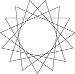 Illustration of 5 congruent equilateral triangles that have the same center. Each triangle has been rotated 24&deg; in relation to the one next to it.