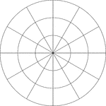Illustration of a polar graph/grid that is marked, but not labeled, in 30&deg; increments and units marked to 3.