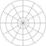 Illustration of a polar graph/grid that is marked, but not labeled, in 30&deg; increments and units marked to 4.