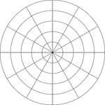 Illustration of a polar graph/grid that is marked, but not labeled, in 30&deg; increments and units marked to 5.