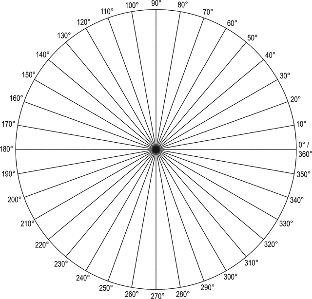 Polar Grid In Degrees With Radius 1 ClipArt ETC