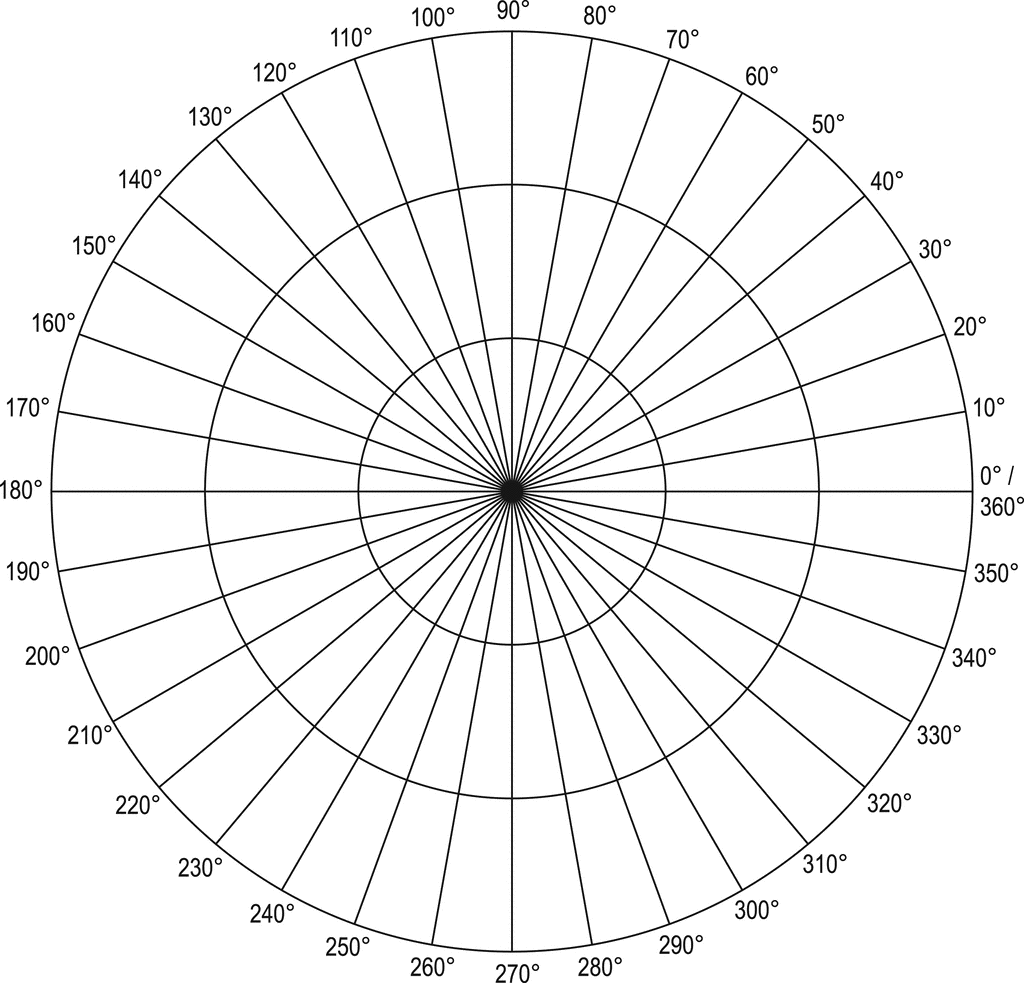 Polar Grid In Degrees With Radius 3 ClipArt ETC