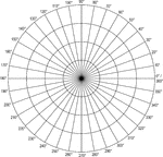 Illustration of a polar graph/grid that is marked and labeled in 10&deg; increments and units marked to 4.