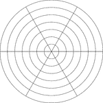 Illustration of a polar graph/grid that is marked, but not labeled, in 60&deg; increments and units marked to 7.