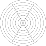 Illustration of a polar graph/grid that is marked, but not labeled, in 60&deg; increments and units marked to 9.