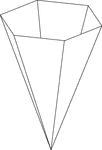 Illustration of a hollow right hexagonal pyramid. The base is a hexagon and the faces are isosceles triangles. The pyramid is inverted, meaning that the vertex is at the bottom and the base is on top.