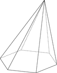 Illustration of a non-right, or skewed, hexagonal pyramid with hidden edges shown. The base is a hexagon and the faces are isosceles triangles.