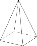Illustration of a right rectangular pyramid with hidden edges shown. The base is a rectangle and the faces are isosceles triangles.
