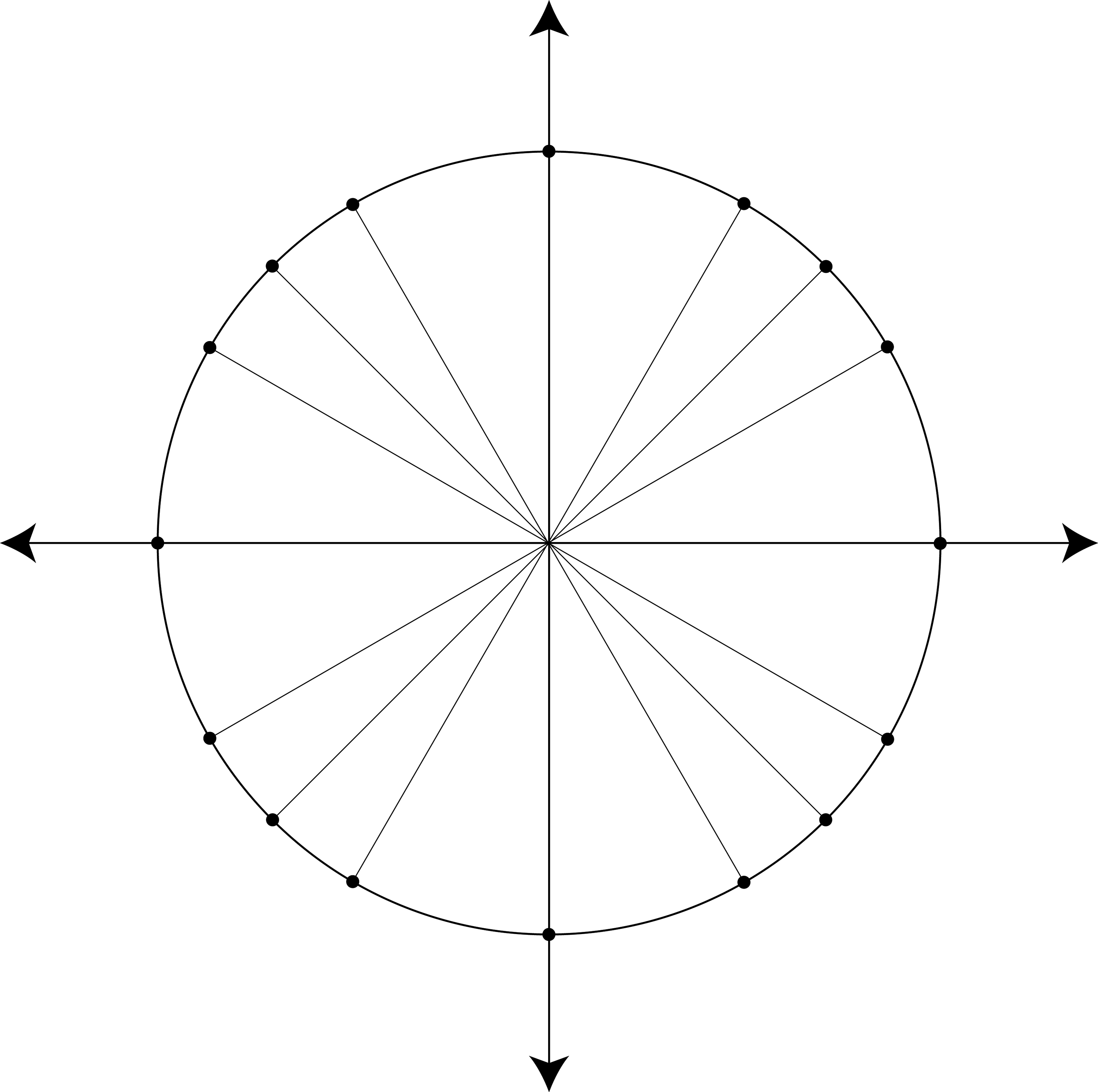 unit-circle-marked-at-special-angles-clipart-etc