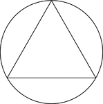 Illustration of an equilateral triangle inscribed in a circle. This can also be described as a circle circumscribed about an equilateral triangle.