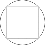 Illustration of a square inscribed in a circle. This can also be described as a circle circumscribed about a square.