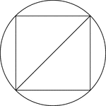 Illustration of a square inscribed in a circle. This can also be described as a circle circumscribed about a square. The diagonal of the square is also the diameter of the circle.