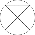 Illustration of a square, with diagonals drawn, inscribed in a circle. This can also be described as a circle circumscribed about a square. The diagonals, which are also the diameter of the circle, intersect at the center of both the square and the circle.