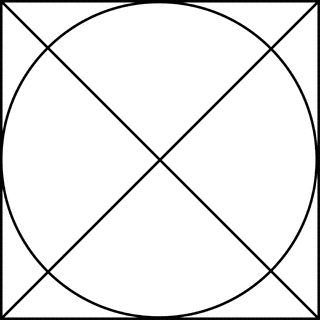 Square Circumscribed About A Circle | ClipArt ETC