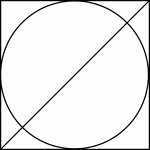 Illustration of a square, with 1 diagonals drawn, circumscribed about a circle. This can also be described as a circle inscribed in a square. The diagonal goes through the center of both the square and the circle and coincides with the diameter of the circle.