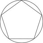 Illustration of a regular pentagon inscribed in a circle. This can also be described as a circle circumscribed about a regular pentagon.