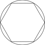 Illustration of a regular hexagon inscribed in a circle. This can also be described as a circle circumscribed about a regular hexagon.