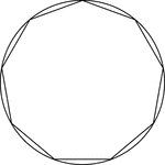 Illustration of a regular nonagon inscribed in a circle. This can also be described as a circle circumscribed about a regular nonagon.