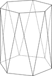 Illustration of a hexagonal antiprism. An antiprism is formed by having two parallel congruent bases connected by an alternating band of triangles. The bases in this illustration are hexagons.