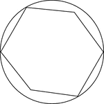 Illustration of a hexagon in a circle. Four of the six vertices of the hexagon are bound by the circle (are tangent to the circle). Because all six vertices are not on the circle, the hexagon is not cyclic; it is not inscribed in the circle.