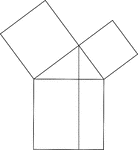 Illustration used to prove the Pythagorean Theorem, according to Euclid. A perpendicular is drawn from the top vertex of the right triangle extended through the bottom square, forming 2 rectangles. Each rectangle has the same area as one of the two legs. This proves that the sum of the squares of the legs is equal to the square of the hypotenuse (Pythagorean Theorem).