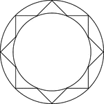 Illustration of an 8-point star (convex polygon) inscribed in a large circle and circumscribed about a smaller circle.