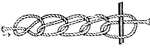 Chain knot and toggle. The toggle is pulled to tighten up all the loops. Note: the loop of a knot is called the "bright." The "standing part" of the rope is the part opposite the free end.