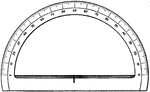 The protractor, an instrument for laying off and measuring angles, is made of steel, brass, horn or paper.