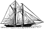 A sailing vessel with numbered sails:"1. Flying jib, 2. Jib, 3. Fore staysail, 4. Foresail, 5. Fore gaff topsail, 6. Main topmast staysail, 7. Mainsail, 8. Main gaff topsail
