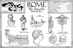 A poster about Rome's Republic 509-31 B.C.