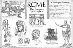 A poster about the Roman Empire 31 B.C.-476 A.D.