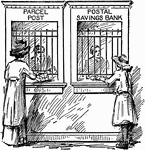 Image depicting a post office with a parcel post and a postal savings bank which President Taft put in operation.