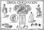A poster with important images and facts of the Greek civilization.