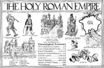 A poster of important images and facts about the Holy Roman Empire.