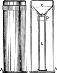 "Instrument for measuring the depth of rainfall at any one time." -Foster, 1921