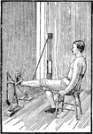 A man exercising with the leg rotating machine