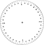 Compass used by surveyors.