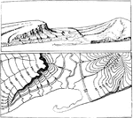 This science ClipArt gallery offers 119 images of topography, which is the study of the Earth's surface. This is most often seen in map-making, when representing features of the Earth is represented by symbols.