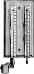 The psychrometer (showing wet and dry bulb thermometers) is an instrument used for determining the humidity by the temperature of evaporation.