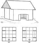 Illustration of pattern showing steps to make a barn. The barn is a composite figure made up of a triangular prism and a rectangular solid.
