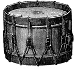 This is a military drum, and is used in all rhythmic figures by means of alternate od simultaneous beatings with two drumsticks.