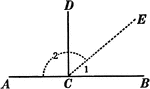 Illustration showing angles 1 and 2 are supplementary and angles ACD and DCB are supplementary. Also, Angles ACD and DCB are right angles.