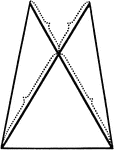 Illustration showing that if equal segments prolonged through the vertex are laid off on the arms of an isosceles triangle, the lines joining the ends of these segments to the opposite ends of the base will be equal.